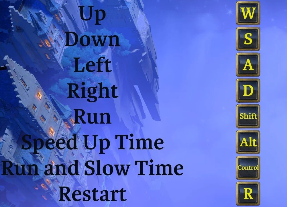 Keyboard reference graphic listing WASD movement, Shift, Alt, Control, and R commands